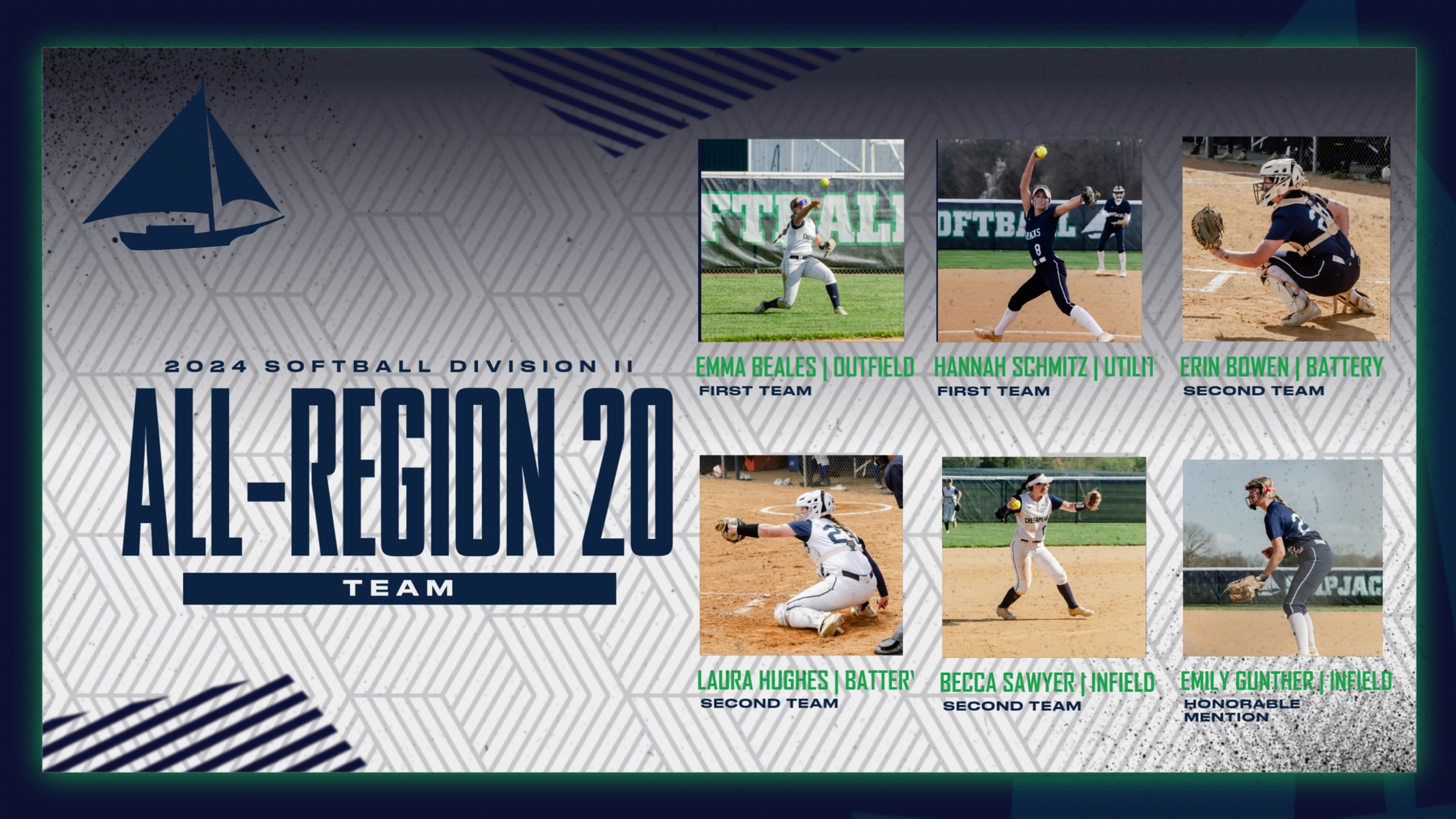 All-Region 20 Softball Team