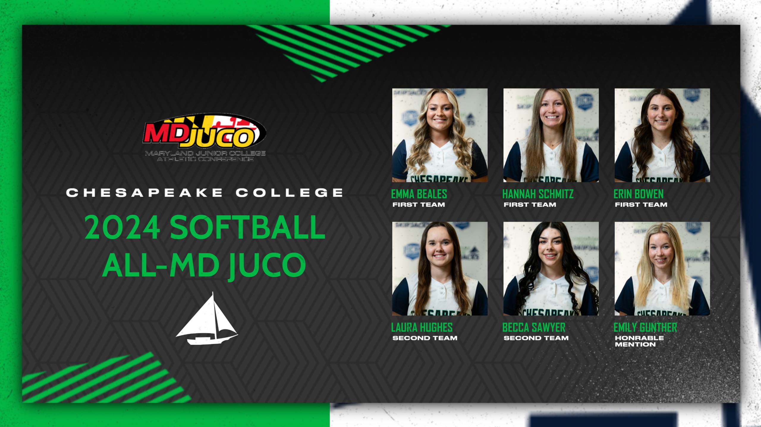All MD JUCO Softball Team