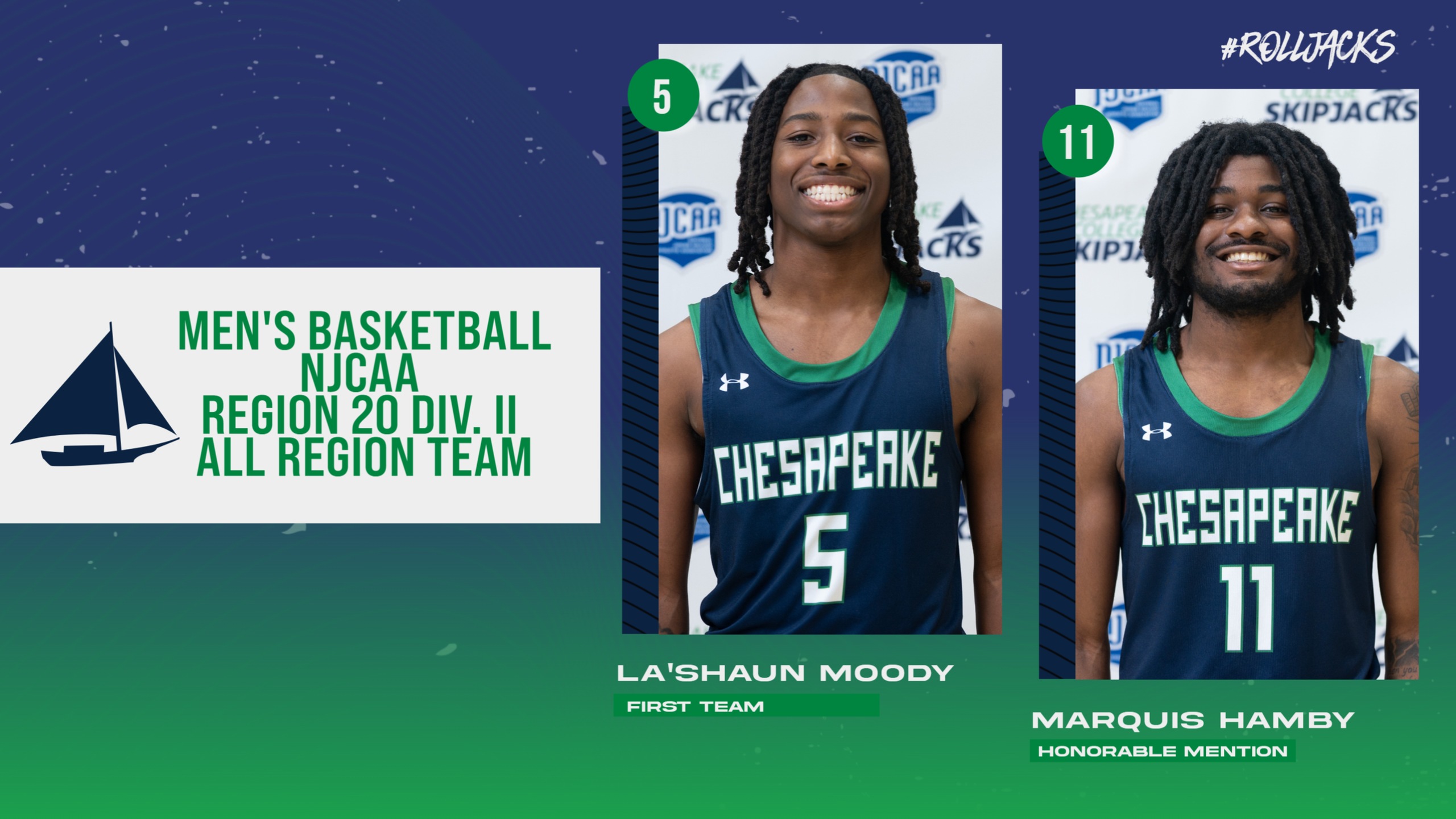 2025-2026 NJCAA Div. II All Region 20 Team
