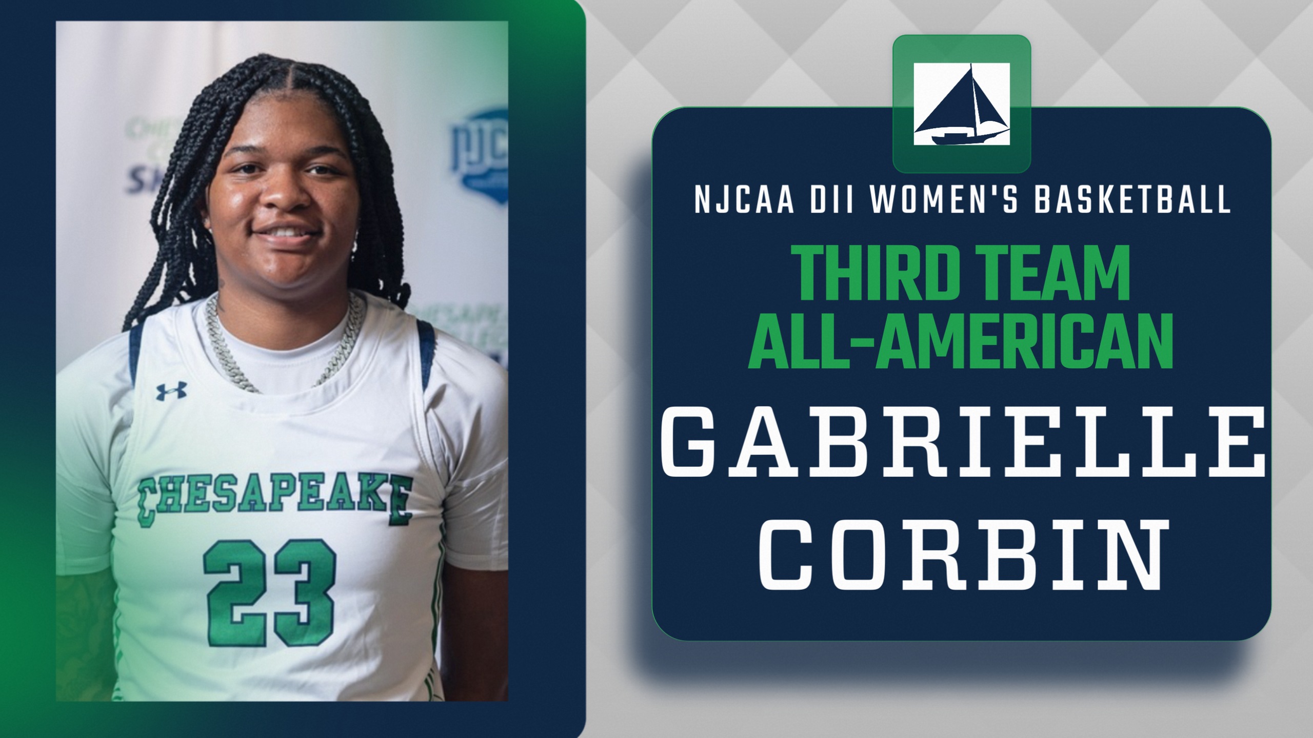 Corbin Named to NJCAA All-American List!