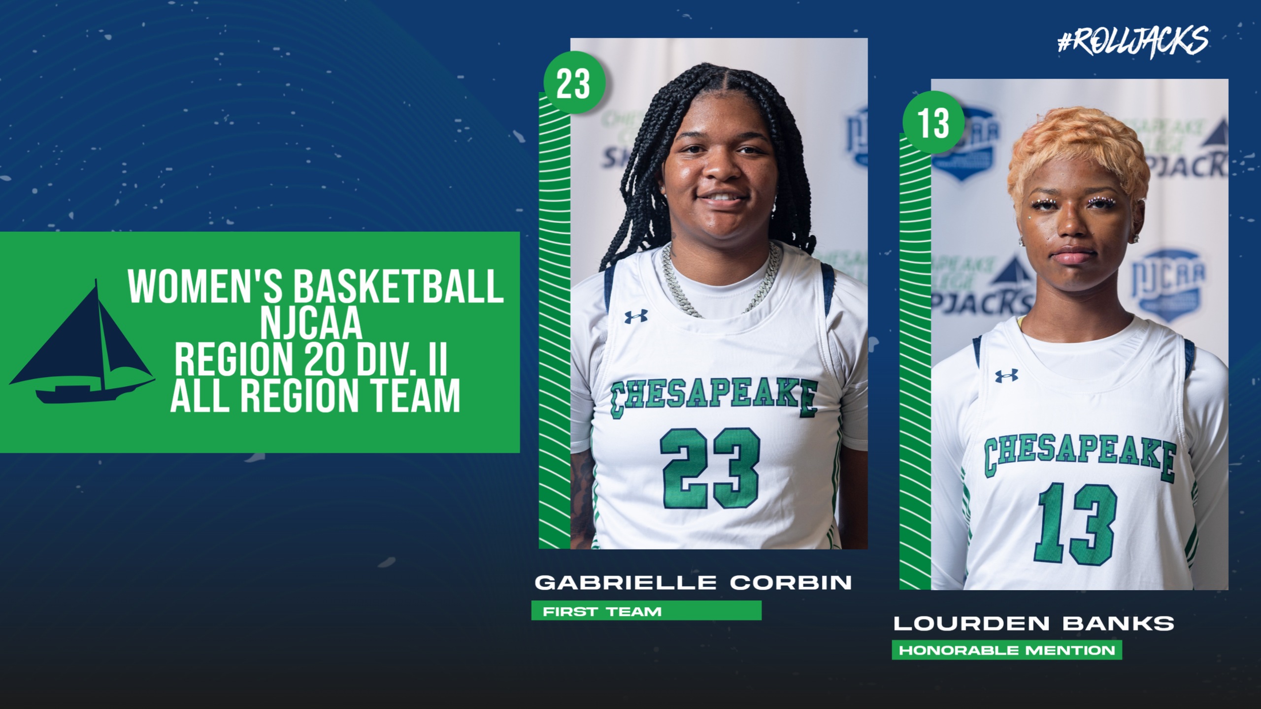 2025-2026 NJCAA Div. II All Region 20 Team